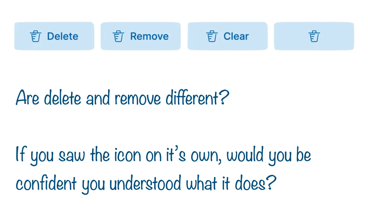 4 buttons in a row. A trash icon is present on each button. 3 have labels, they read: delete, remove, clear. The fourth button has no label and features the icon on its own.