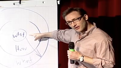 Simon Sinek talking at TED. He is pointing to a flip chart that shows three concentric rings labelled: What, how and why.