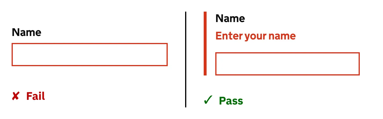 Two text input examples side-by-side. They both have a label which reads: Name, followed by a text input in an error state. On the left, in the failing example, the only indication of an error is the input border colour is red. On the right, in the passing example, it is indented with a thick left border, and an error message reads: Enter your name.