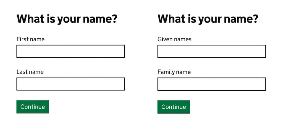 A side-by-side comparison of two text inputs on a HTML form. The title on the top of each reads: What is your name? The labels on one set of fields reads: first name and last name. On the other, it reads: given names and family name