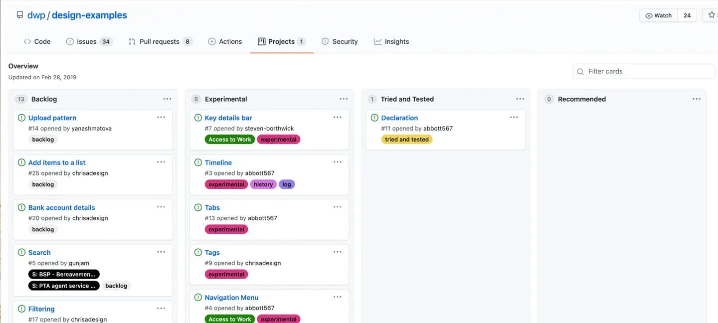 A GitHub projects KanBan board. It shows 4 columns labelled: backlog, experimental, tried and tested, and recommended. In each column there are design patterns being worked on such as Key Details Bar, Timeline, Tabs, Tags and Navigation Menu.